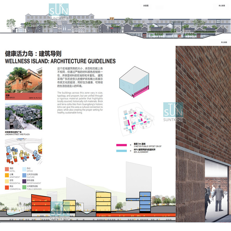 上海城市设计潮流一览：未来城市的艺术想象